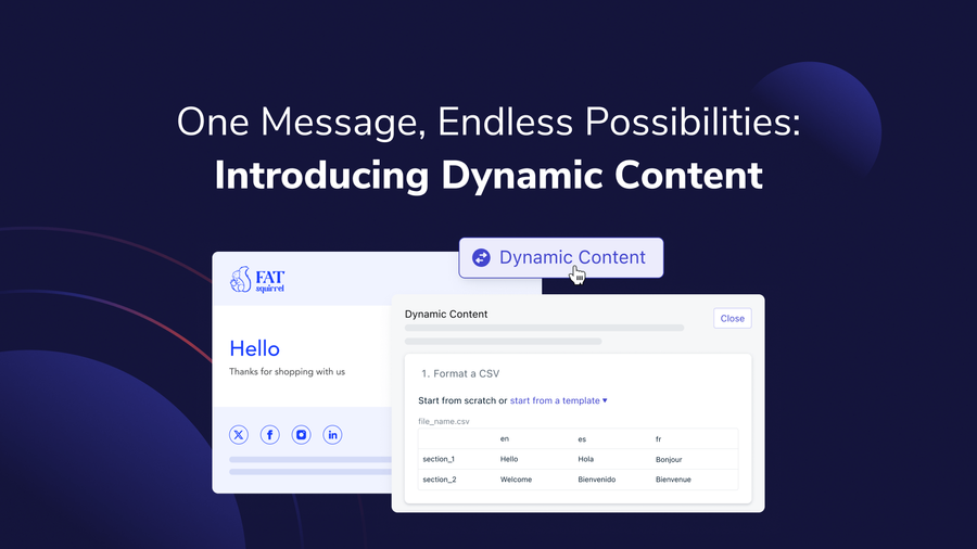 One Message, Endless Possibilities: Introducing Dynamic Content